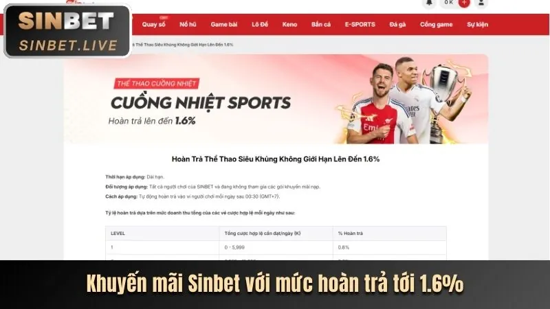 Thưởng chào mừng bắn cá